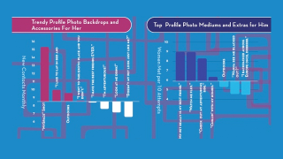 Illustration for article titled The Online Dating Data Dump
